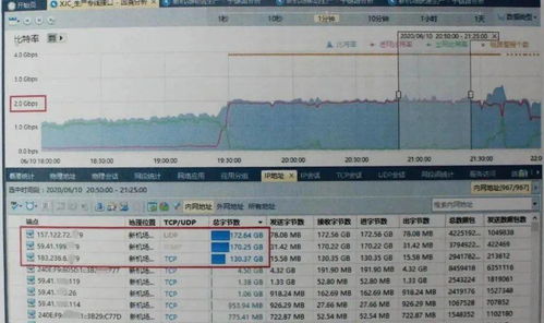 未成年黑客攻陷航空系統(tǒng) 買不到回國機(jī)票引發(fā)網(wǎng)絡(luò)安全反思