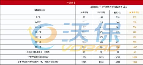 出國醫(yī)療保險(xiǎn)購買指南 渠道選擇與注意事項(xiàng)